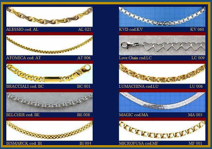 Gold and Silver Chains